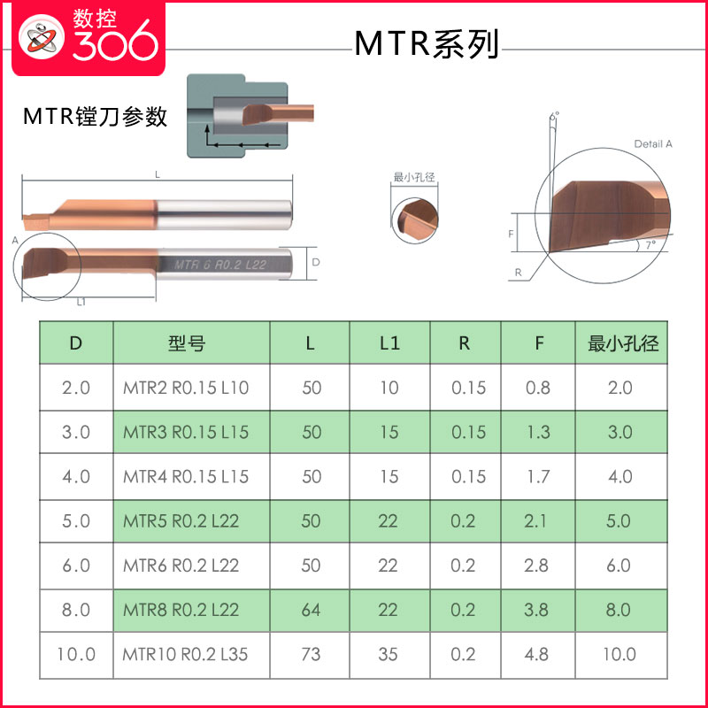 小内孔合金镗刀MTR3/4/5/6/8/1整体硬质钨钢数控微型反车小径刀杆 - 图2