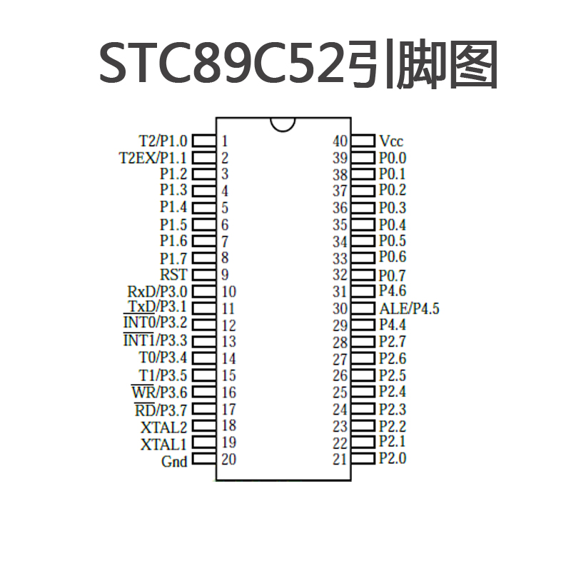 全新原装正品STC89C52RC 51芯片 工业级 DIP40 直插 全新单片机