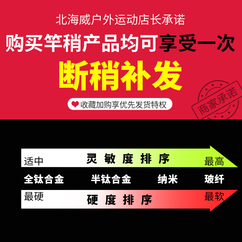 北海威 筏竿筏钓竿稍钛合金纳米玻纤伐阀桥筏杆稍配节LED夜光竿稍 - 图0