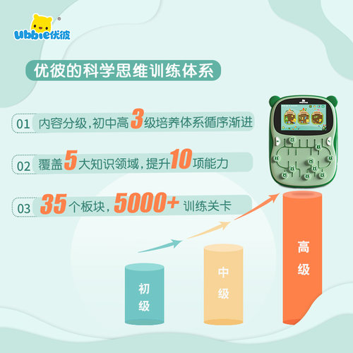 优彼逻辑思维训练机优比早教学习机儿童平板电脑宝宝生日礼物玩具 - 图1