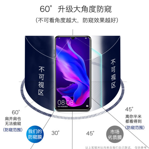 适用于华为nova4钢化膜防窥nova3手机膜3i防偷窥华为nova4e防窥膜3i全屏nova3防窥屏3e保护膜4e防窥视nova3e - 图0
