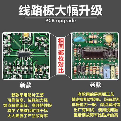 有刷发电机GUFA谐波励磁单相三相GF-Y170L调压板Y170S N稳压器AVR - 图1