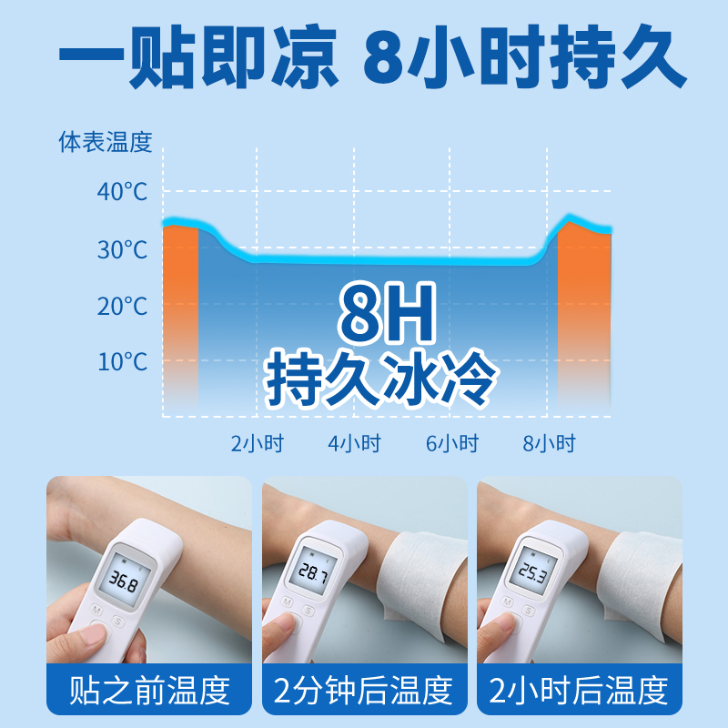 夏天冰凉贴解暑降温手机退散热冷贴夏季冰敷清凉防暑夏日退热神器-图0