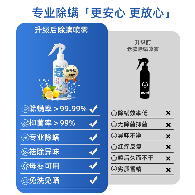 日本除螨喷雾剂家用床上沙发本草宠物杀螨虫克星免洗去除宿舍神器 - 图1