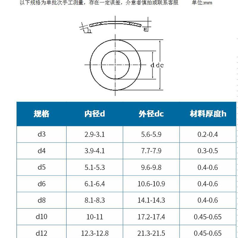 65锰钢GB860弹性垫片鞍形垫圈锁紧垫片防滑垫圈M3M4M5M6M8M10M12