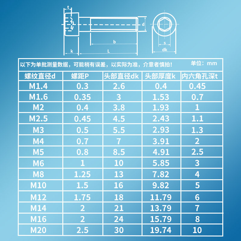 304不锈钢圆柱头内六角螺丝M2M3M4M5M6M8M10-M20螺钉螺栓GB/T70.1-图1