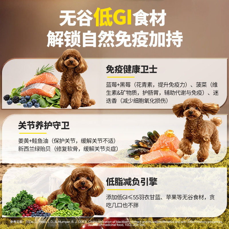 进口纽顿狗粮T27鸡肉T28鱼肉小型犬幼犬大型泰迪老年全价粮试吃