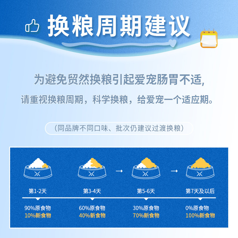 Farmina法米娜进口成幼猫猫粮石榴鸡肉南瓜鸭肉低脂低卡猫粮1.5kg,淘宝优惠券,粉丝福利购,淘宝优惠卷