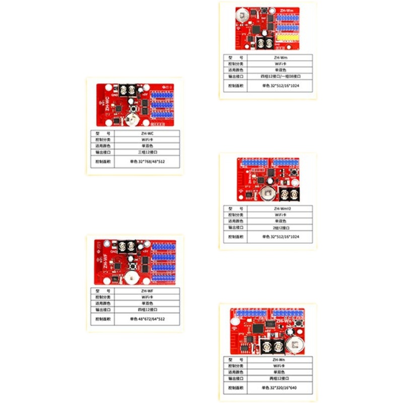 中航控制卡LED显示屏控制卡转接卡ZH-W系列无线wifi手机控制单双 - 图3