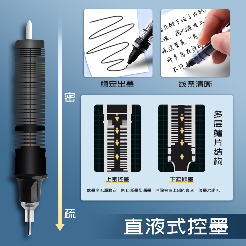 白雪直液式走珠笔0.5mm黑色学生用商务办公中性笔速干碳素直液笔全针管笔签字笔红笔笔考试专用笔黑笔子弹头 - 图2