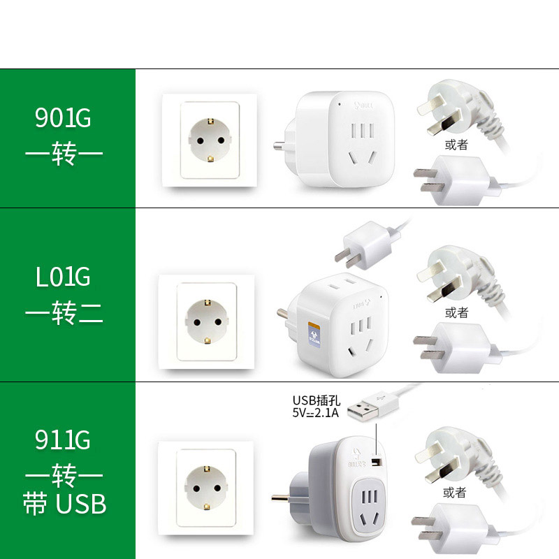 公牛泰国转换插头德标欧标插座转换器韩国旅行插座出国欧洲俄罗斯-图2