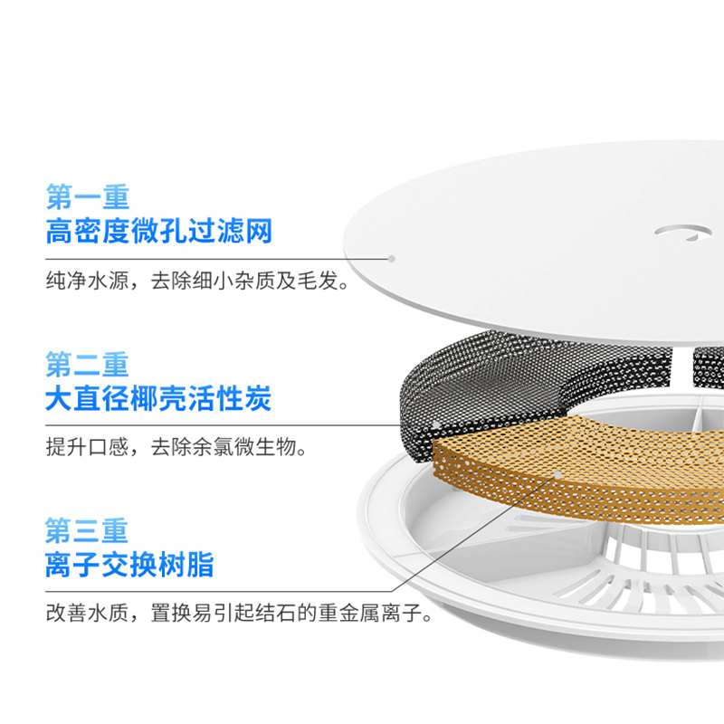 小佩饮水机滤芯海绵2二代三3代SOLO6五六代自动循环猫咪狗饮水器 - 图2