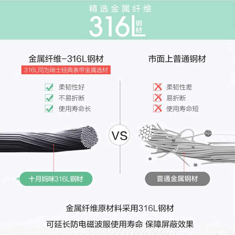 【新品】十月妈咪新款防辐射防辐射服 十月妈咪母婴专营防辐射裙