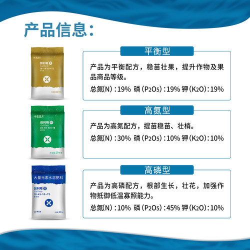 伽利略 大量元素水溶肥平衡型高钾高氮膨果增甜肥料 - 图0