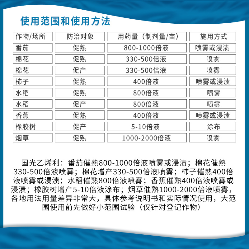 国光乙烯利 催熟剂 香蕉烟草棉花番茄柿子催熟生长调节剂10g - 图1