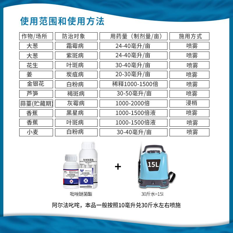 保田派 叱咤 吡唑醚菌酯霜霉病白粉病炭疽病灰霉病农药杀菌剂 - 图3