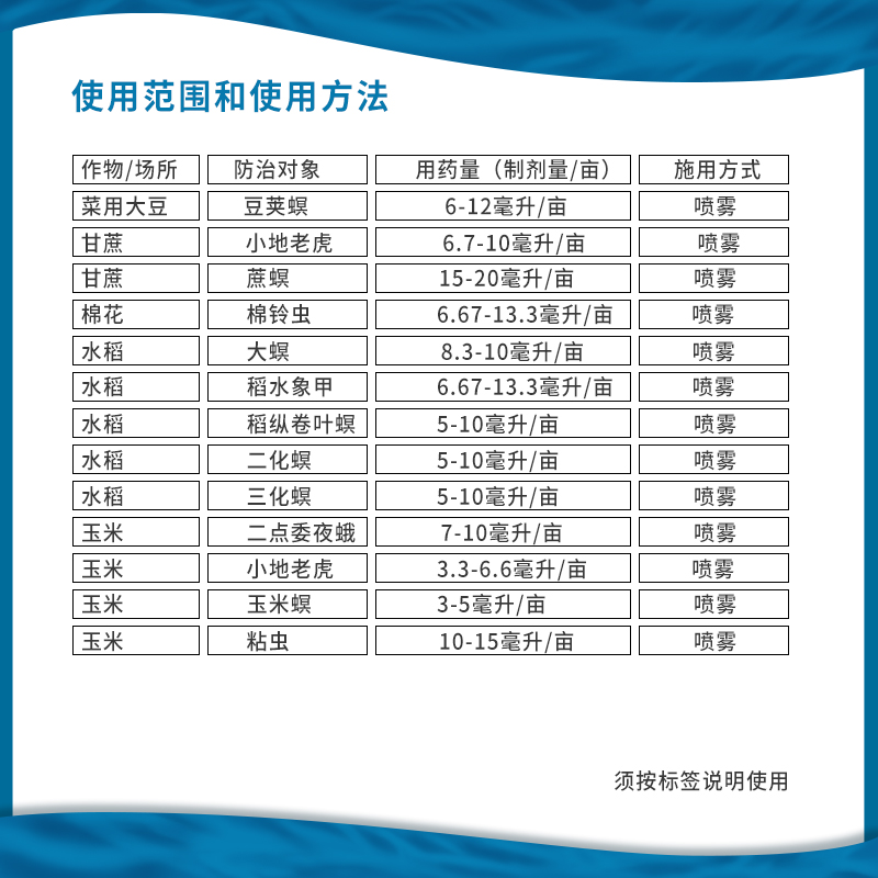 美国杜邦康宽 氯虫苯甲酰胺 水稻蔬菜二三化螟钻心虫农药杀虫剂 - 图2