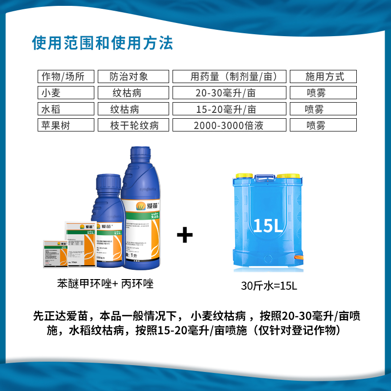 先正达爱苗金棠苯甲丙环唑水稻大豆小麦锈病纹枯叶斑病农药杀菌剂 - 图1