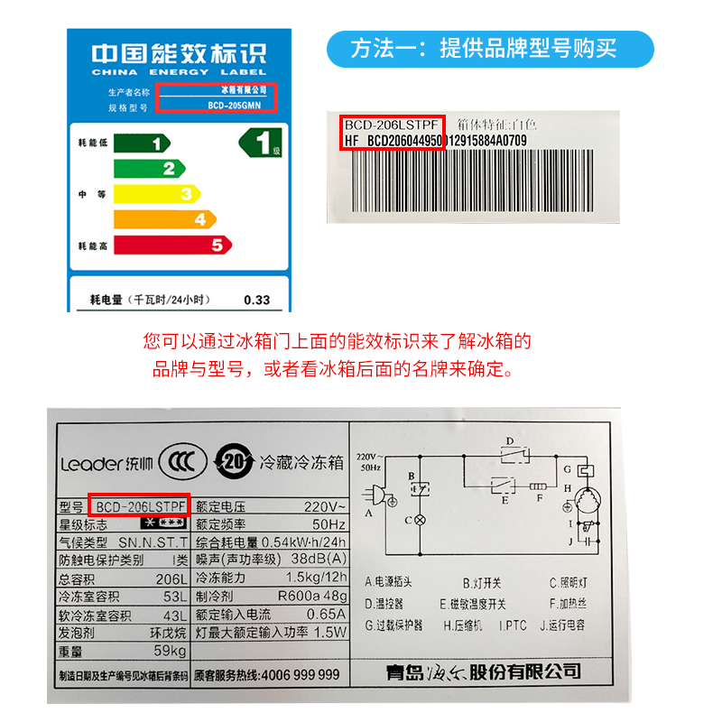 适用美的BCD-169CM(E) 265CMX 178FM 145CM 冰箱密封条门封条 - 图2