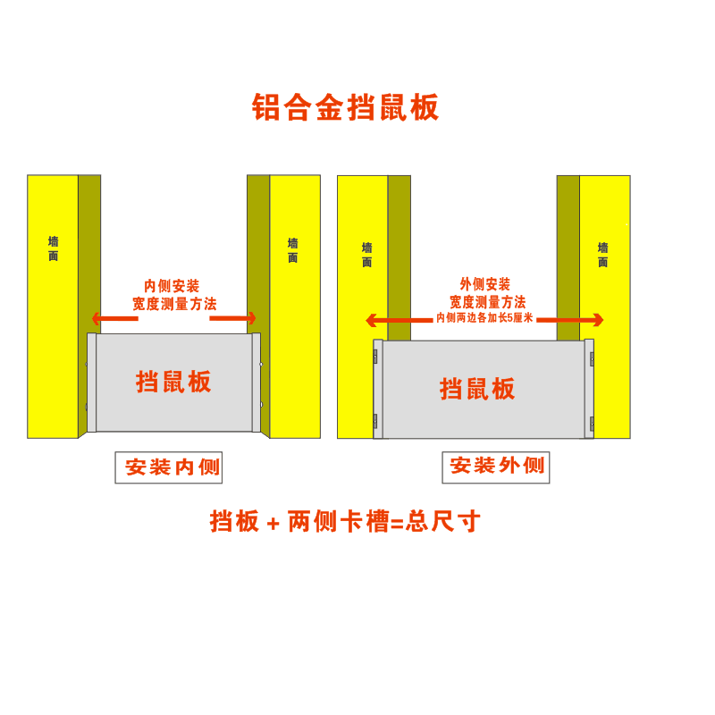 不锈钢挡鼠板配电室机房厨房酒店食堂仓库铝合金防鼠板门档底定制 - 图3