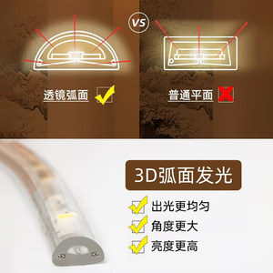 飞利浦led灯带条吊顶灯条客厅氛围220v线形灯cob自粘嵌入式背景墙