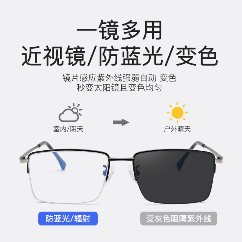 半框防蓝光眼镜近视男平光镜无度数抗辐射平面平镜眼睛疲劳配度数 - 图1