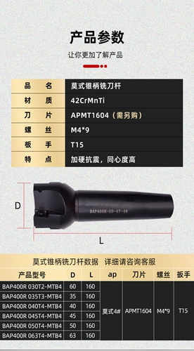 Мельница для мельницы преобразователя.