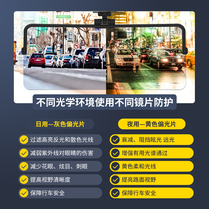 防远光灯神器汽车日夜两用防眩目偏光司机护目镜车载防炫目遮阳板 - 图0