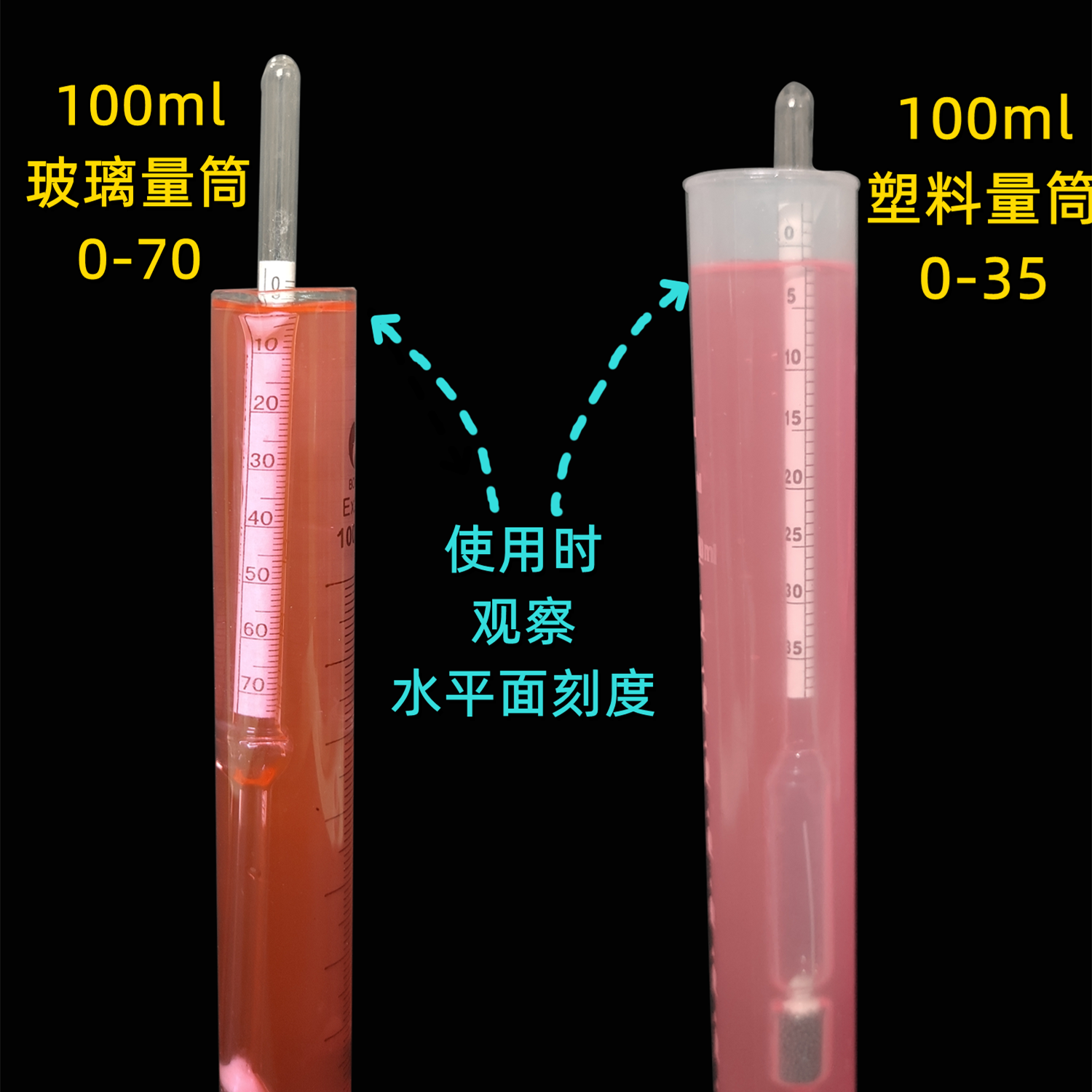 玻璃比重计液体密度计婆梅计婆美比重计凉皮凉面泥浆比重石硫合剂 - 图0