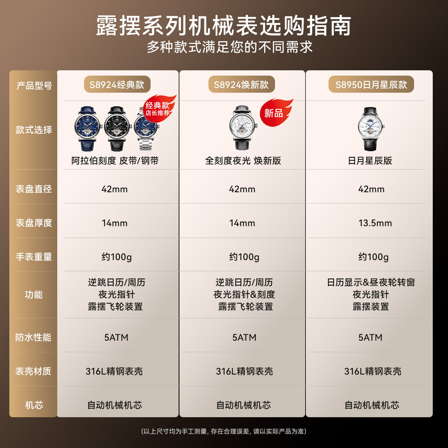 父亲节上海手表男镂空全自动机械表防水送礼