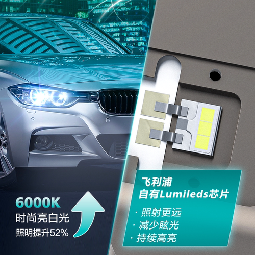 飞利浦晶钻光PRO车大灯LED灯远光灯泡近光灯H4H11 H7 9012前大灯 - 图1