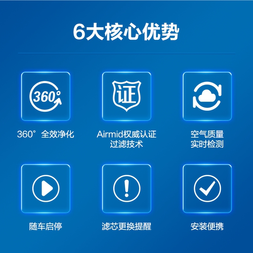 飞利浦车载空气净化器汽车除味车用车内除甲醛异味烟味GP5301 - 图1