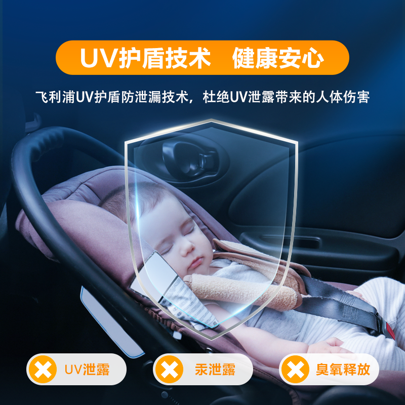  飞利浦车品车用氧吧/空气净化器