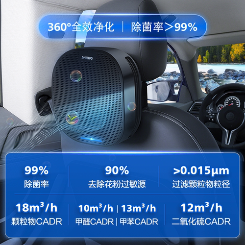 飞利浦车载空气净化器汽车除味车用车内除甲醛异味烟味GP5301 - 图0