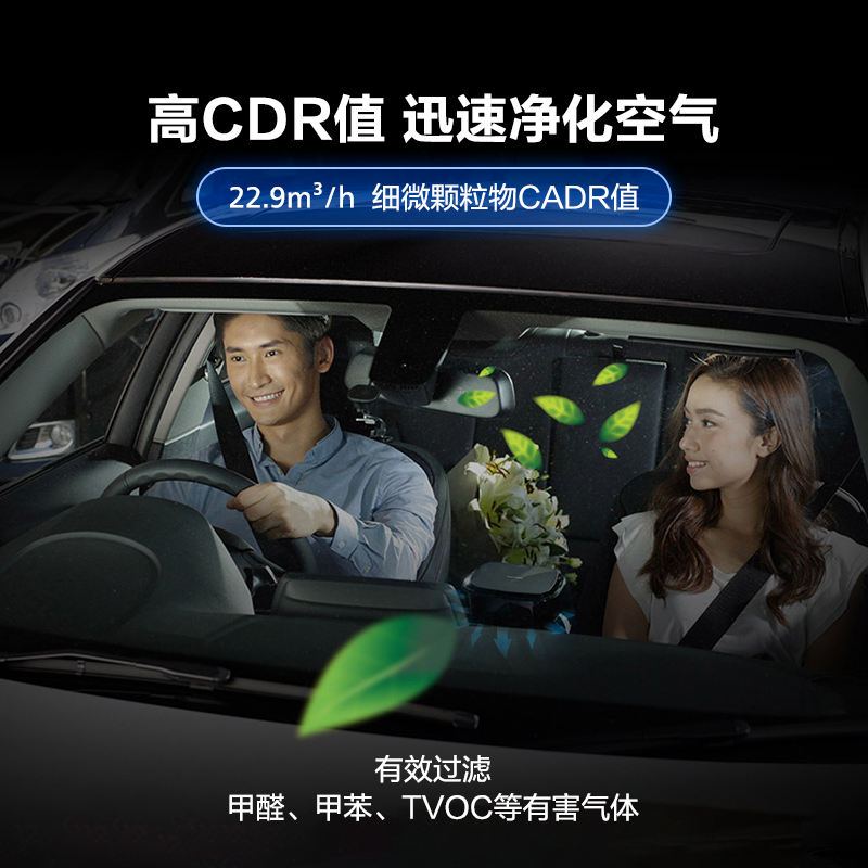  飞利浦车品车用氧吧/空气净化器