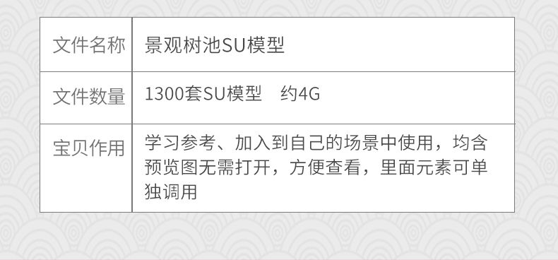 景观树池座椅SU模型异形方形花池树篦公园广场景观小品su草图大师 - 图0