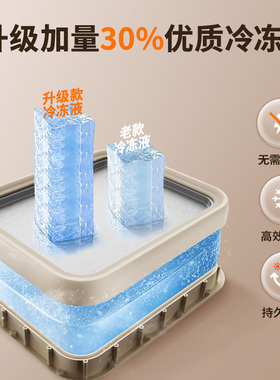 荣事达炒酸奶机家用小型儿童DIY自制冰淇淋机免插电炒冰盘炒冰机