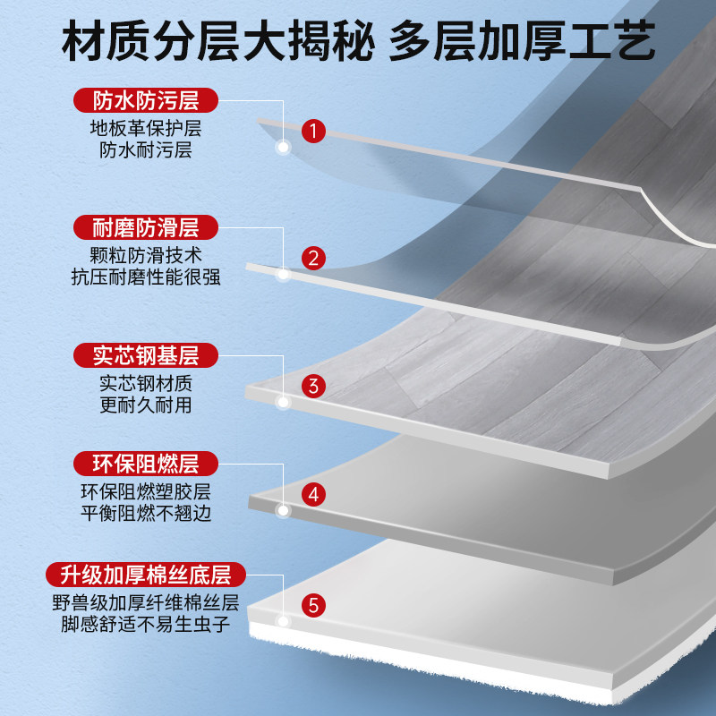 365 days damage compensation package, clean smell, environmentally friendly PVC waterproof mat