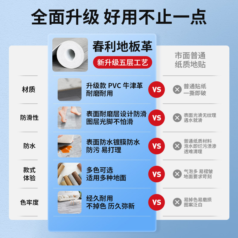 365 days damage compensation package, clean smell, environmentally friendly PVC waterproof mat