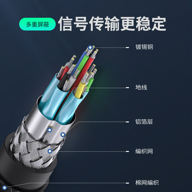 typec转dp1.4线8K60hz 4K144hz165Hz笔记本电脑连接显示器电视机高清投屏适用于华为手机苹果戴尔XPS视频扩展