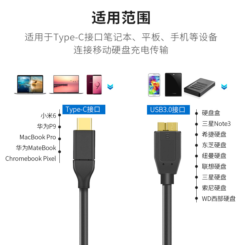 type-c移动硬盘数据线micro usb3.0硬盘盒线安卓手机适用于苹果笔记本电脑接希捷seagate东芝三星西部数据WD - 图2