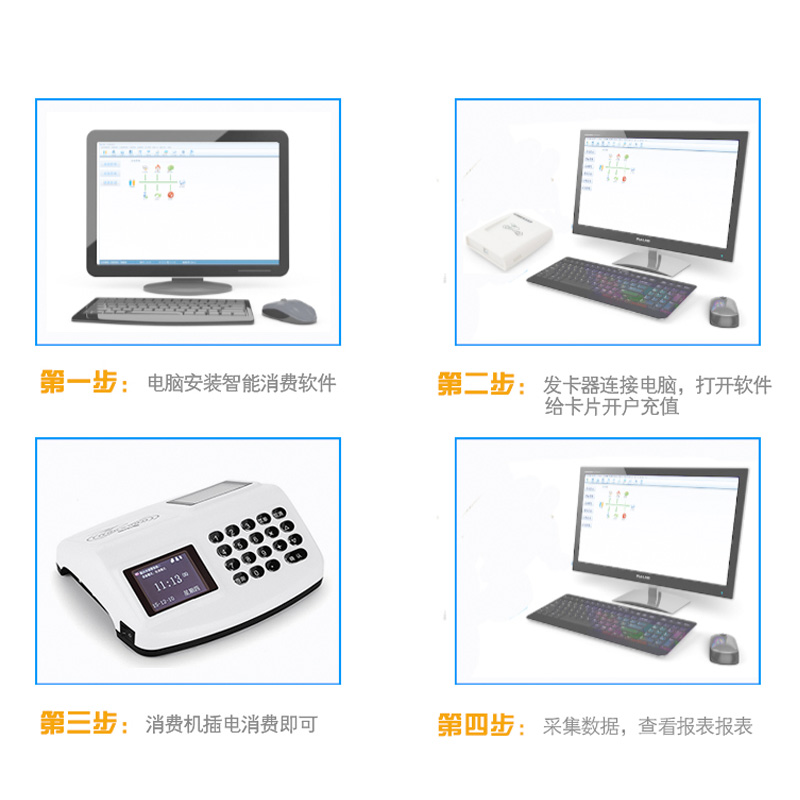 学校食堂打卡机刷卡机idic卡售饭收费机充值机消费机饭卡机云系统 - 图0