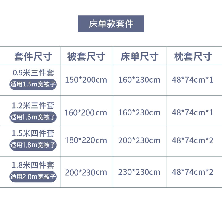 拎包入住套装 6件套8件套床上四件套全棉100纯棉床单款床单三件套-图0