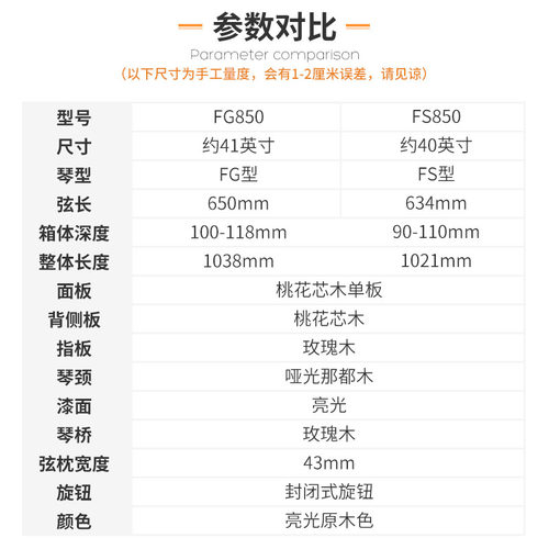 Yamaha 雅马哈吉他 FG850 FS850 单板民谣吉他木吉他初学者学生 - 图3