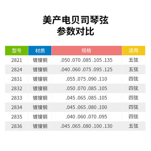 美产 ERNIE BALL电贝司琴弦 2821 2831四弦五弦贝斯弦 Bass套弦-图2