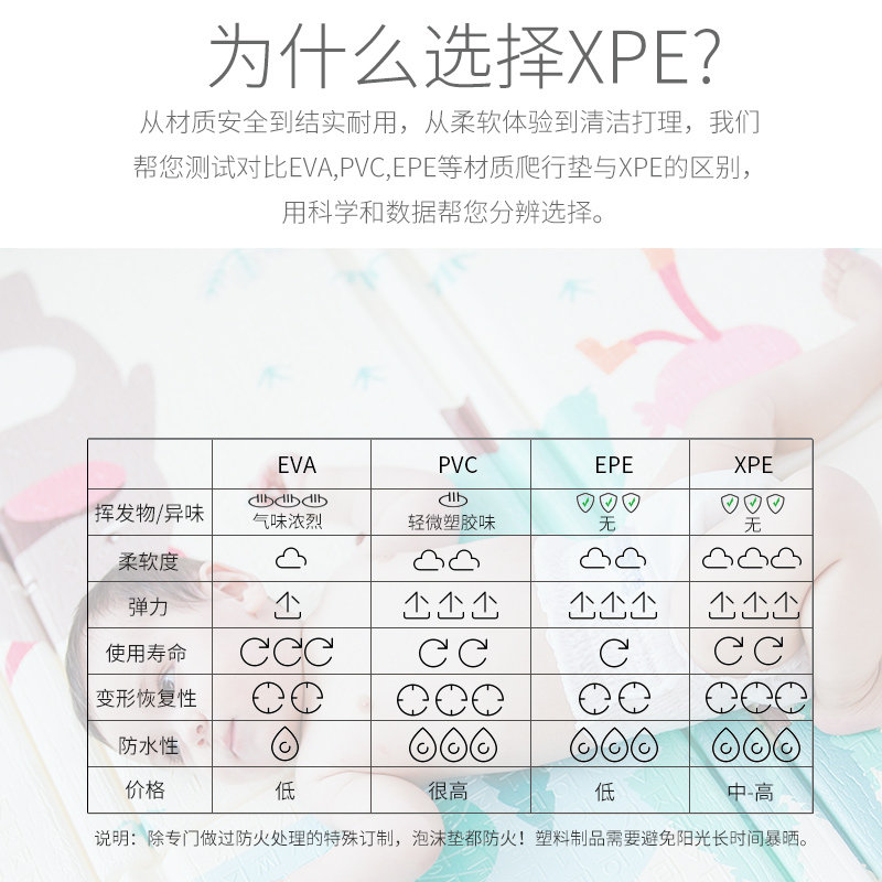 爬行垫可折叠婴儿童整张一体地垫 趣途玩具爬行垫