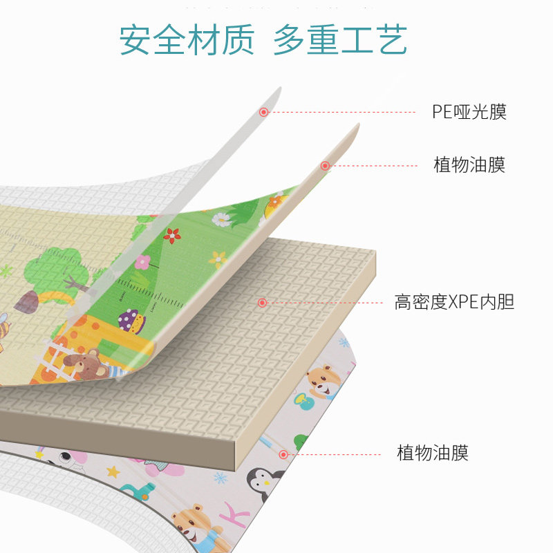 可折叠爬行垫加厚家用客厅环保地垫 趣途玩具爬行垫