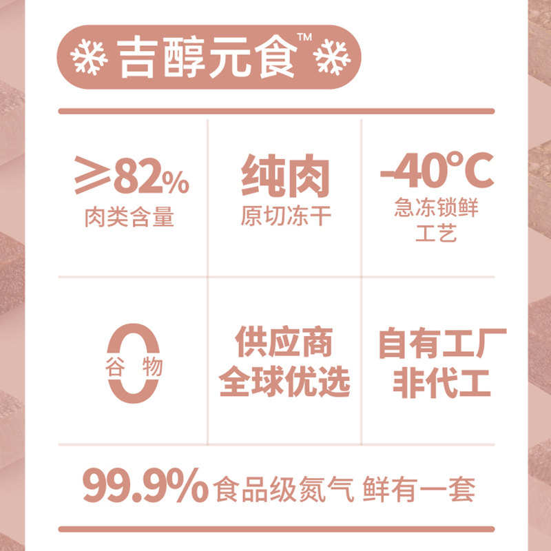 【门店同款】信元发育宝无谷冻干成幼犬粮1.5kg中大型犬通用狗粮