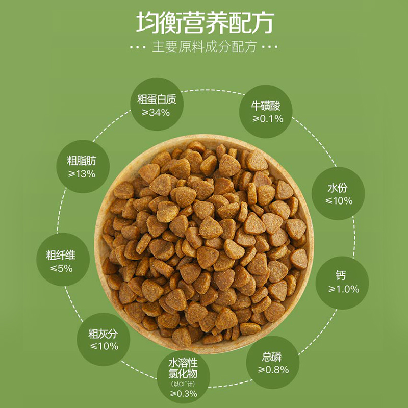信元发育宝美食森林幼猫粮DK34通用果蔬猫主粮4大无添加8kg