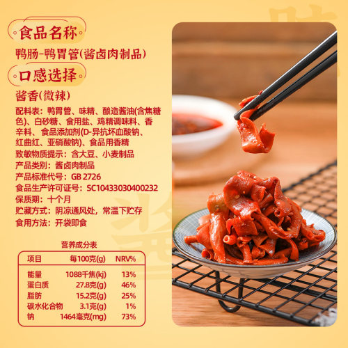 修文食品鸭肠微辣零食开袋即食鸭胃管温州特产辣味追剧解馋60小包 - 图1